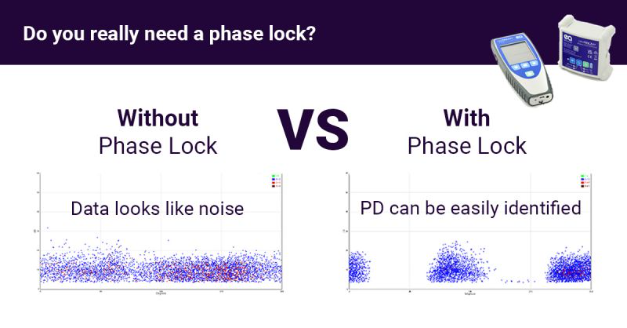 Wireless Phase Reference for UltraTEV Plus2