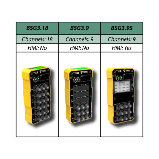 G3 BriteSpot Thermal Monitor BSG3.9