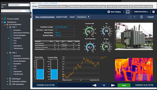 SWI Visualization Software