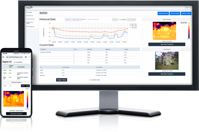 SWI Visualization Software