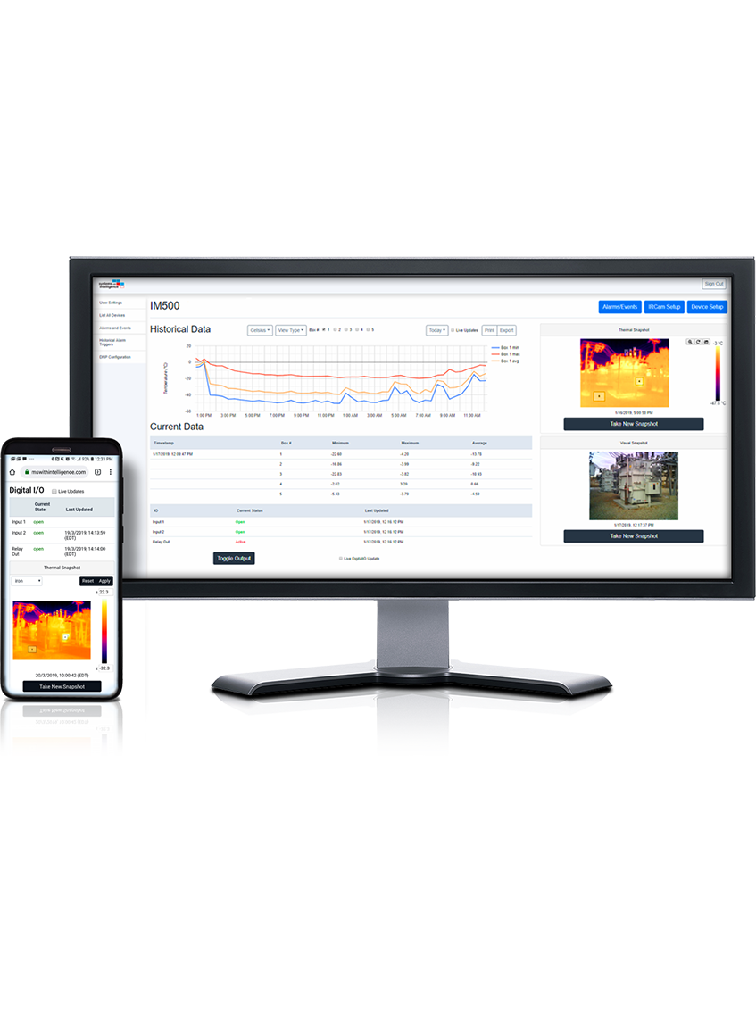 SWI Visualization Software