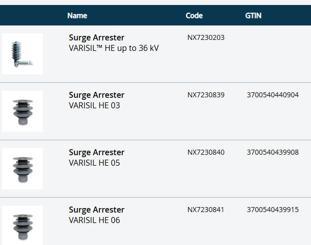 Medium Voltage Surge Arresters