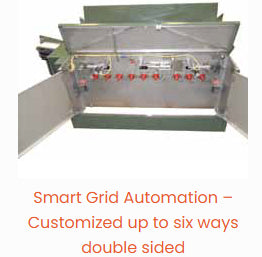 Trayer Switchgear Automation