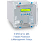F-PRO Feeder Protection Relays