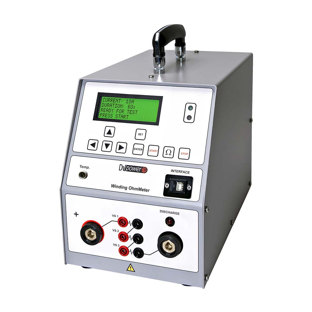 Winding Odometers